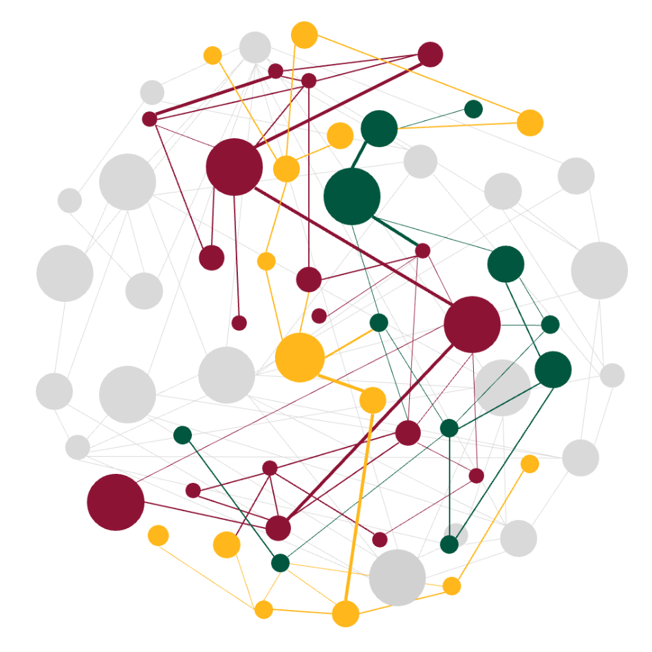 UPV Social Interactions Lab